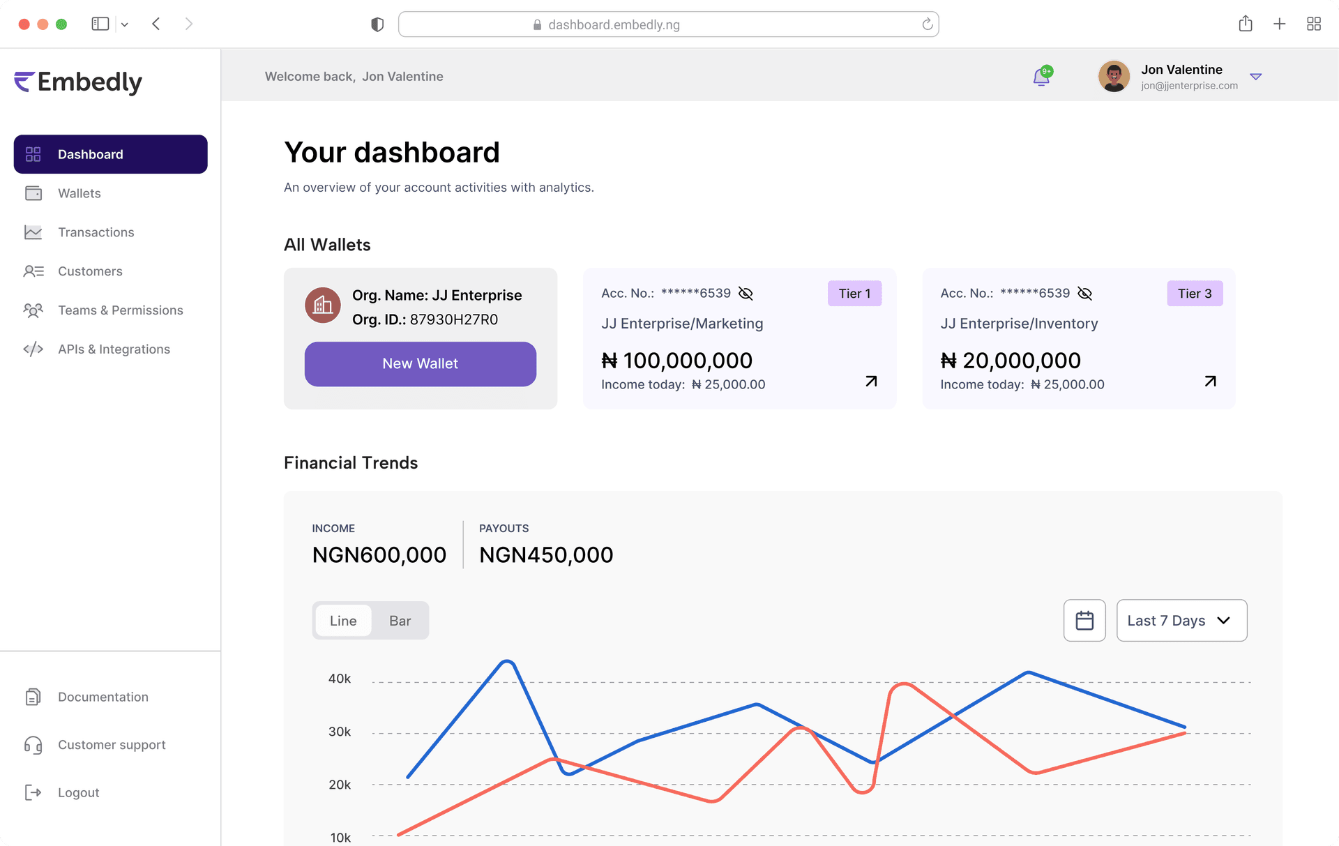 Embedly dashboard image